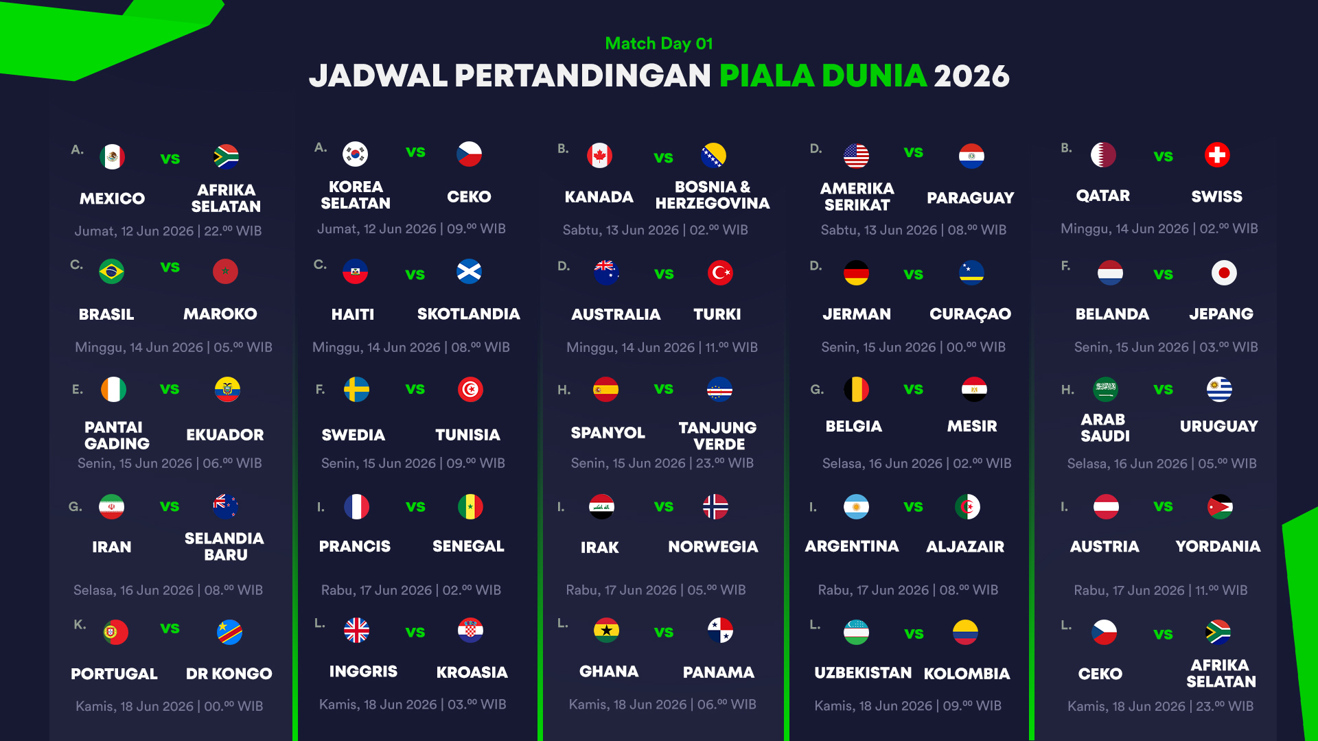 Jadwal Lengkap Piala Dunia 2026: 104 Pertandingan, 16 Stadion, Day-by-Day dalam WIB